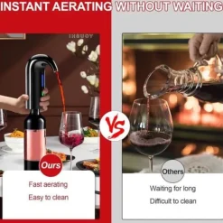 Cosyall Elektrisk vinluftare, Automatisk vindekantör