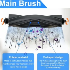 13-Delar - Tillbehörskit för Dreame L10s / L10 Ultra