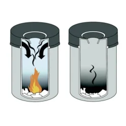 Soptunnor & Papperskorgar-Durable Safe 330601 Papperskorg 30 l (Ø x H) 315 mm x 492 mm Metall Svart 1 st