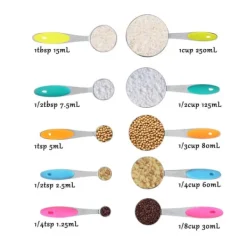 Ejoyous 10-delade måttkoppar och skedar i rostfritt stål med silikonhandtag Köksmått