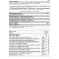 Spisar-Elektrisk gashäll - Gurari - GCH E 911 BL - 90 cm - 5 brännare - XXL ugn 121 L