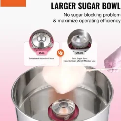 Maskiner För Spunnet Socker-Elektrisk Sockervaddsmaskin 1000 W, Kommersiell Candy Floss Maker med Rostfritt Stålskål och Sockerskopa, Perfekt för Fest och Event