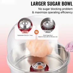 Maskiner För Spunnet Socker-Elektrisk sockervaddsmaskin 1000 W, kommersiell godismaskin med lock, rostfri skål, sockerskopa och förvaringslåda, perfekt för evenemang
