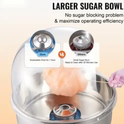 Maskiner För Spunnet Socker-Elektrisk sockervaddsmaskin 1000 W, kommersiell godismaskin med lock, rostfri skål och sockerskopa, perfekt för fest och evenemang