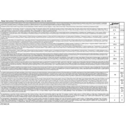 Spisar-Elektrospis - Kaiser - HC 93655 - Induktion - Spisfläkt 90 cm - Vit