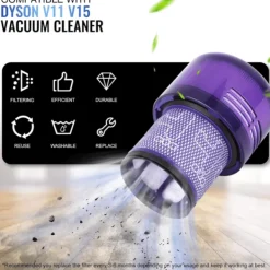Dammsugartillbehör-Ersättningsdammsugare + Filter för Dyson V11, V15, SV14, SV15, SV22 Dammsugare