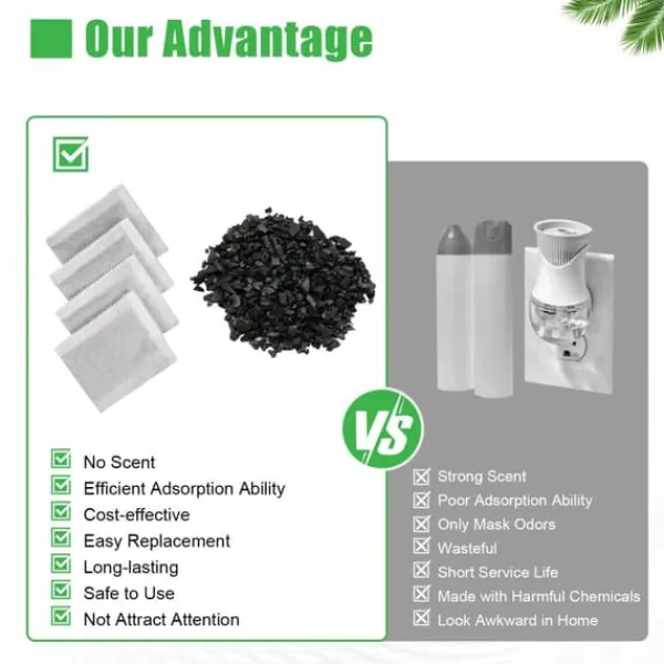 Filterpåsar med aktivt kol 20-pack, för luft- och vattendestillator/renare, avlägsnar klor, kolloider och tungmetaller, vit