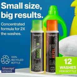 Gore-Tex impregnering, Gore-tex tvätt, GRANGERS PERF WASH 300 ML+ REPELL 300 ML