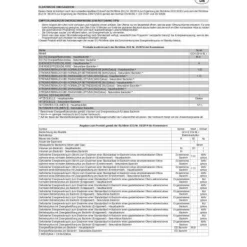 Spisar-Gurari GCH E 914 BL R Inbyggd gasspis 90 cm, 121L, 8 funktioner, Range Cooker