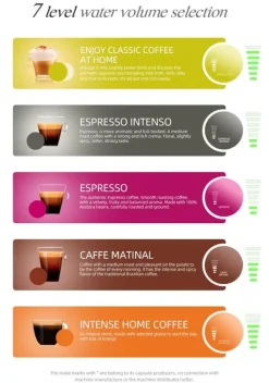 Kaffemaskiner & Espresso-HiBREW 5-i-1 Multi-Capsule kaffemaskin, varm/kall, DG Cappuccino, NES, Liten kapsel, ESE Capsule, Malt kaffe, Flaska, 20 Bar, H2B White