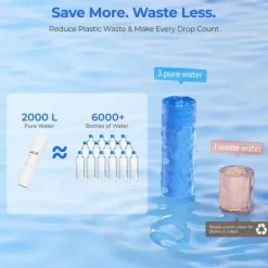 Vattenkylare-Hydrofast W100 vattenrenare - 8 temperaturinställningar RO-filtrering UV-sterilisering 4 liters tank 2200W omedelbart varmvatten
