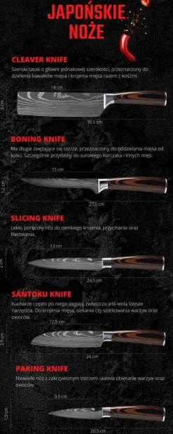 Japanska knivset med 10 Muteki-knivar i presentask. Högkolstål.