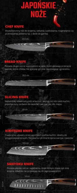 Japanska knivset med 8 Muteki-knivar i presentask. Högkolstål.