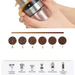 Kaffemaskiner & Espresso-K4 Manuell Kaffekvarn - Rostfritt Stål & Keramik