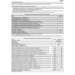 Kaiser EH 6306 RS Inbyggnadsugn 79 L + KCT 6705 I HERD Induktionshäll 60 cm