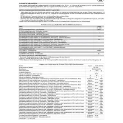 Kaiser EH 9309+KCT 6705 I Spis, Fyra inbyggda 90 cm 105L + induktionshäll 60 cm
