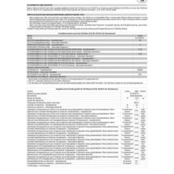 Spisar-Kaiser Four Set EH 6326 W+KCT 6705 FI, Fyr elektrisk, Autonom, 79L+induktionshäll 60 cm