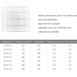 Kök Grillställ Kylställ Nätgaller i rostfritt stål Trådställ för matlagning Stekning Torkning Grillning