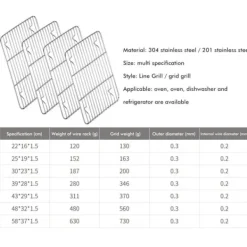 Kök Grillställ Kylställ Nätgaller i rostfritt stål Trådställ för matlagning Stekning Torkning Grillning