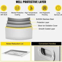 Ultraljudstvätt-15L 60A Ultraschallsrengörare med värme 360W i rostfritt stål för glasögon, smycken, tandproteser, mynt osv. (15L)