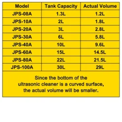 Ultraljudstvätt-15L 60A Ultraschallsrengörare med värme 360W i rostfritt stål för glasögon, smycken, tandproteser, mynt osv. (15L)