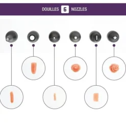 Mastrad Spritspåsar-kökstillbehör RÖRFICKSET