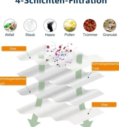 Dammsugartillbehör-Roborock Dammsugarpåsar för Roborock S8, S8+, S8 Pro Ultra, S7 MaxV Ultra, S7 Pro Ultra, Q7+, Q7 Max+14-pack