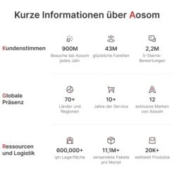 Vinkylar-Rootz 20 flaskan litet vinkylskåp - mini dryck kylare - tyst kylning - 53l kapacitet - 43W x 45d x 64h cm