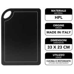 Skärbräda Ipea - BSCFTAG