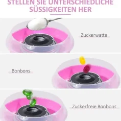 Maskiner För Spunnet Socker-Sockervaddsmaskin, rosa, enkel & snabb för fest
