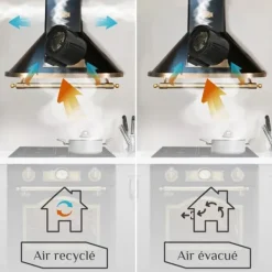 Spisfläkt 60 cm väggmonterad Kaiser A 6315 Em Empire Modell Svart 910 m³/h