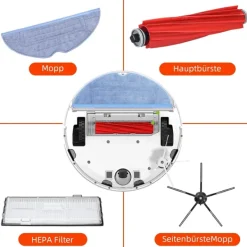 Dammsugartillbehör-Tillbehör 22 delar till Roborock S7/S7+/S7 MaxV/S7 MaxV Plus/S7 MaxV Ultra Roborock S7/S7+/S7 MaxV/S7 MaxV Plus/S7 MaxV Ultra