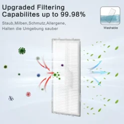 Dammsugartillbehör-Tillbehör 20 delar Xiaomi Roborock S7 T7 serien