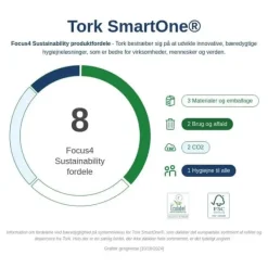 Toalettpapper-Toiletpapir Tork T9 Advanced SmartOne® Mini 2-lag hvid - (12 ruller pr. karton)