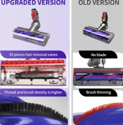 Dammsugartillbehör-Trasselfritt munstycke med anti-tangle borsthuvud för Dyson V7, V8, V10, V11, V15, SV10, SV11, SV12, SV14 dammsugare