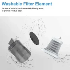 Trådlös Bildammsugare 120W