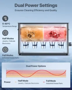 Ultraljudstvätt-Ultraljudstvätt 30 L - Ultraljudsrengörare - Professionell - Vridreglage - Rostfritt Stål - Med Korg - För Smycken och Klockor