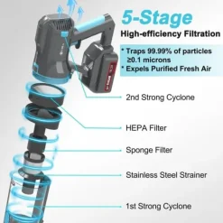 Handdammsugare-UMLo V11 blå & grå sladdlös skaftdammsugare – 2-i-1 handdammsugare & golvdammsugare med HEPA-filter, 300W motor, LED-display