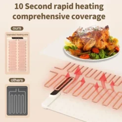 Matuppvärmare-Uppgradera mat uppvärmning matta med värmebeständig kudde, barnlås säkerhet, perfekt för buffé, möten, fester, daglig användning