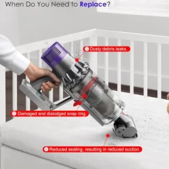 Dammsugartillbehör-Uppgraderad dammbehållare tätningsring set kompatibelt med Dyson V11/V15 Gen5/SV-serien (inkl. T8 skruvmejsel)