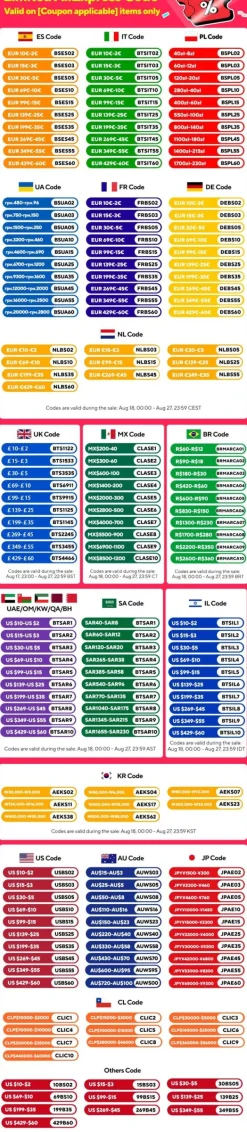 Vattenkylare-Varmvatten-dispenser - Bordsmodell vattenkokare - 3 l - 2200 W - LED-display - Justerbar temperatur - Snabb uppvärmning - Vit