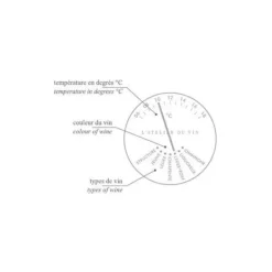 Vinluftare-Vinstermometer - ATELIER DU VIN - Optimal precision - Ideal för vinälskare - Perfekt present