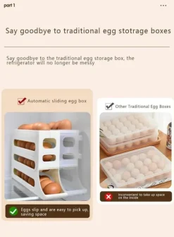4-vånings ägghållare för kyl - Auto Rolling Fridge Egg Organizer, utrymmesbesparande äggdispenserhållare, 30 ägg kylskåp Äggställ (vit)