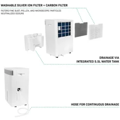 Vonroc Avfuktare 40L/dag – WiFi & Appstyrning | Silverjon- & Kolfilter | För upp till 50 m² | 5,5L Tank