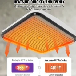 Värmepress 24,7x24,7x7,4 cm vit, sublimeringsöverföringsenhet