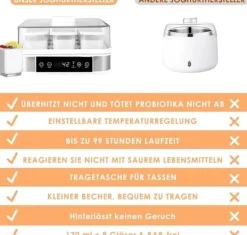 Yogurtmaskiner-Yoghurtmaskin, digital yoghurtberedare, temperatur- och tidsstyrning, automatisk, 9 glasburkar à 170 ml, svart